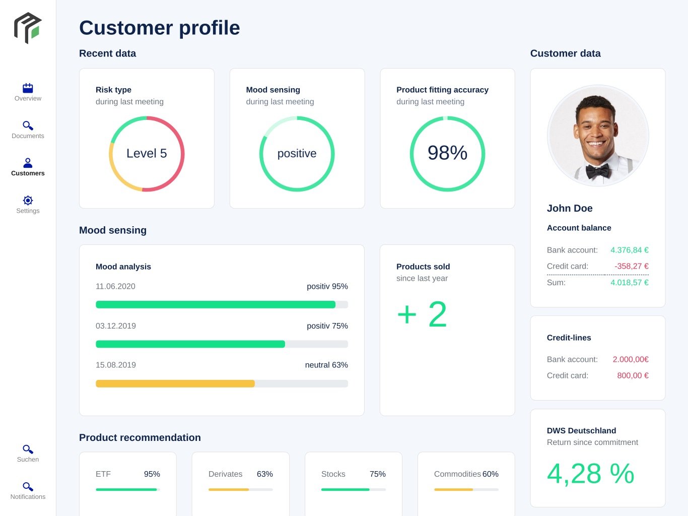 Mataono view of a customer profile