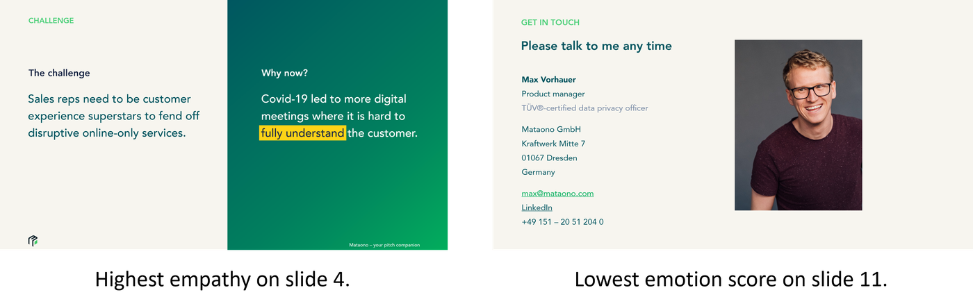 How It Works For Market Research Mataono